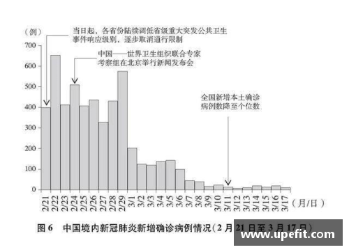 见证中国抗疫历程：3.7万字白皮书的深度解读